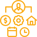 Financial Management